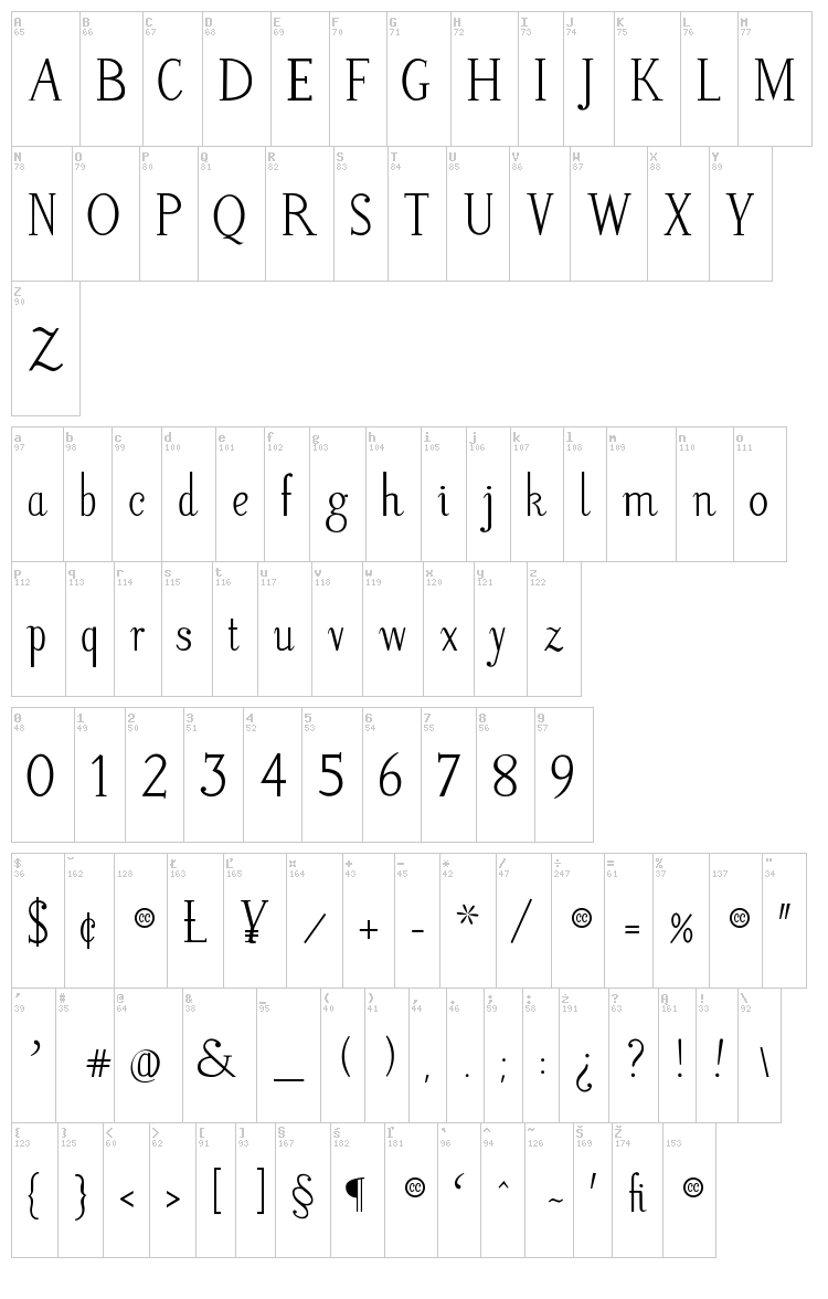 Litos Script font map